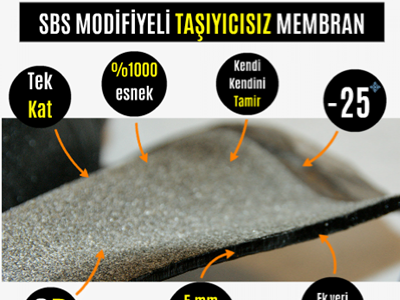 Keçe Taşıyıcısız Membran